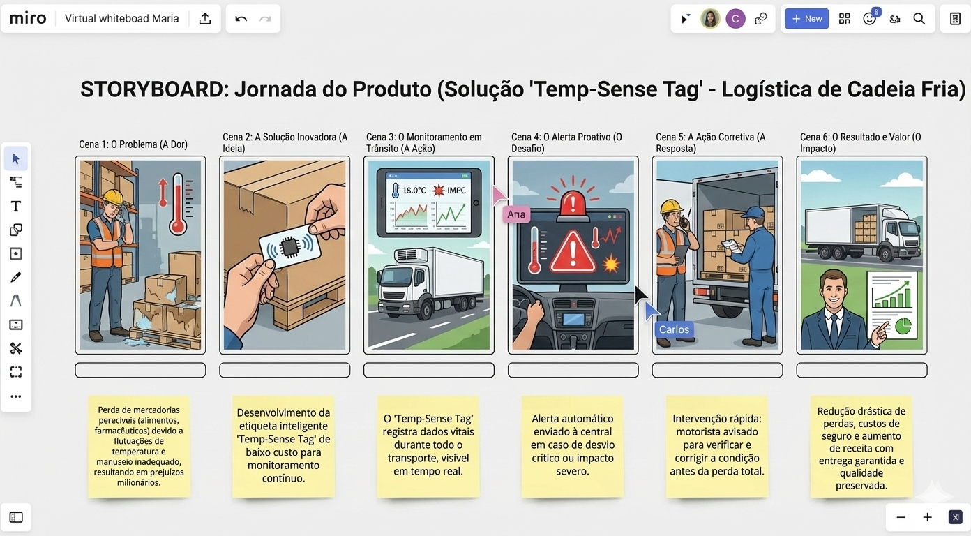 Storyboard, exemplo de montagem
